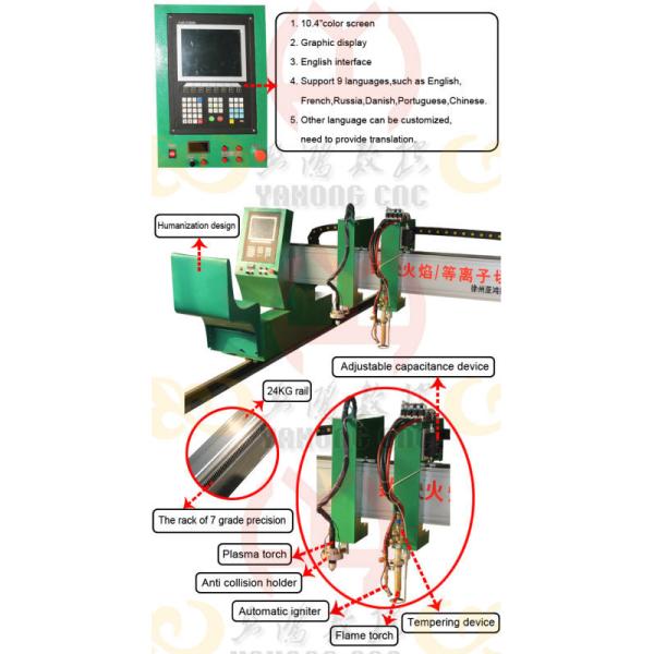 Convenient Metal Pipe Cutting Machine , Automatic Tube Cutting Machine Easy Operation