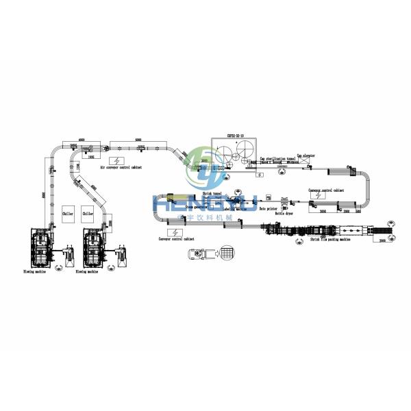 New Type Automatic High Capacity Meets Personalized Needs Various Non-carbonated Beverage Production Line Water Filling Machine
