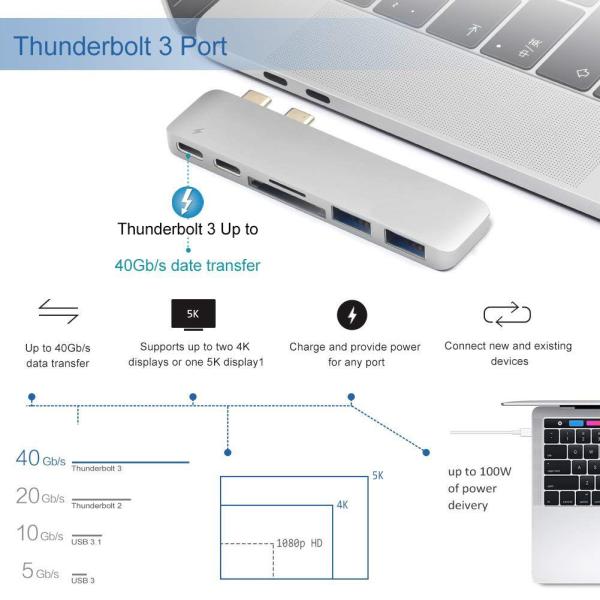 6 in 1 Multi-Port Dual Type C Adapter with USB-C Thunderbolt 3 PD and Data Transfer Port,2X USB 3.0 Ports,SD card reader