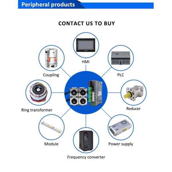 Lichuan 4-Axis DC Closed Loop Stepper Motor Drivers Kit 2.2N.m 2Phase Nema23 DC24V~50V 3.0/4.0A 1000PPR