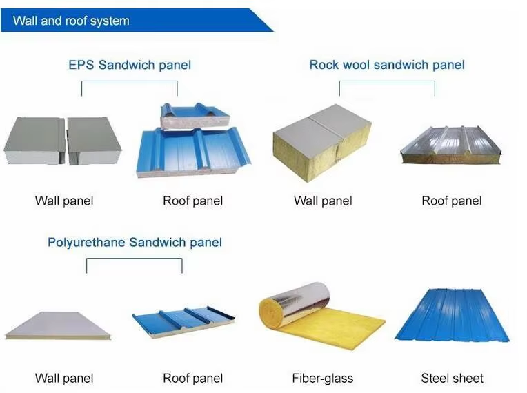 High Quality Modern Prefabricated Steel Structure Building