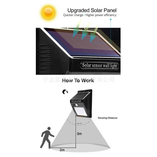 Outdoor Solar Lights,30 LEDS Motion Sensor Light Wireless Security Lights