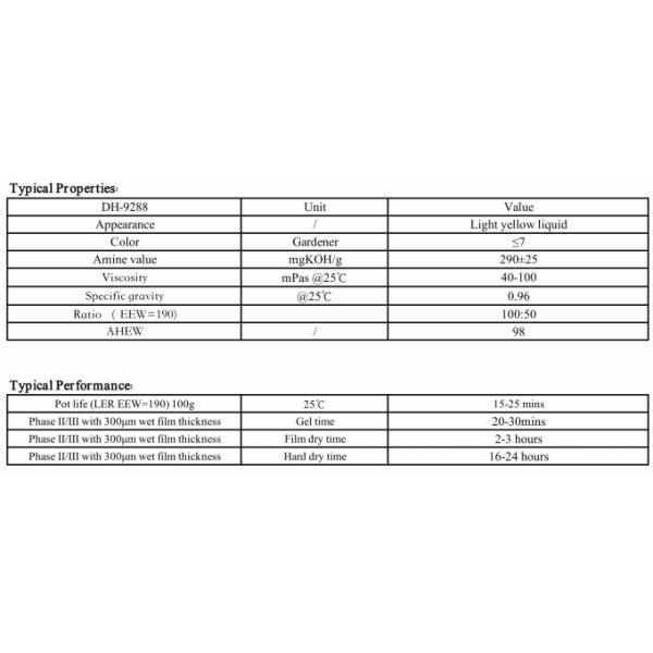 Epoxy Primer Modiffied Polyamine Epoxy Curing DH9288