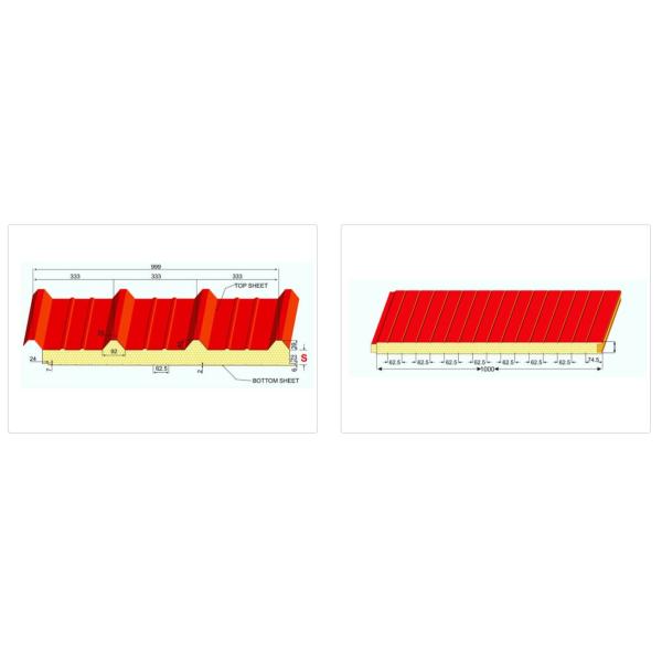 Lightweight PIR Sandwich Panel Roll Forming Machine Low Thermal Conductivity