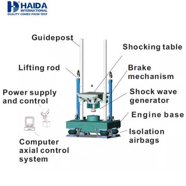 HAIDA Battery Shock Test System Battery Shock Impact Testing Machine Accelerated Mechanical Shock Impact Equipment