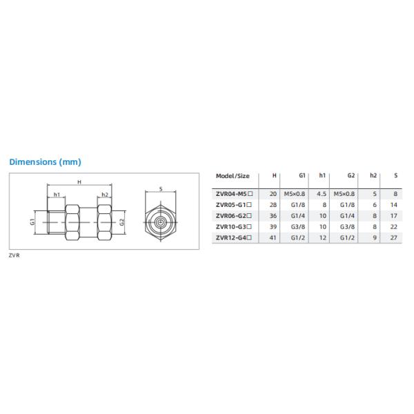 ZVR Series Check Valve