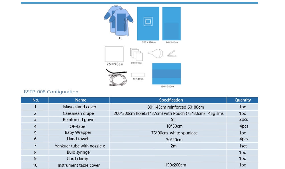 Hospital Cesarean Section Surgery Pack Disposable EO Sterile C-Section Drape Pack Surgical Kits Surgical Items