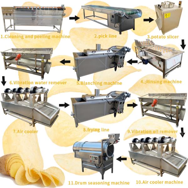 Potato Chips Processing Industry Machinery Function Fully Automatic Production Machine