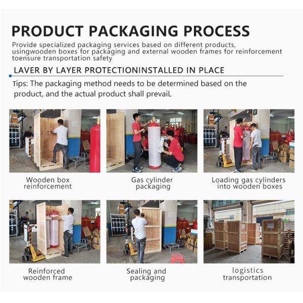 High Efficiency Fire Suppression System Automatic Fire Extinguisher Ig541 for Archives