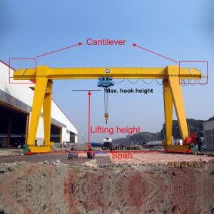 China 5t 10t Type eot  single beam gantry crane A5-A7 rail mounted on sale