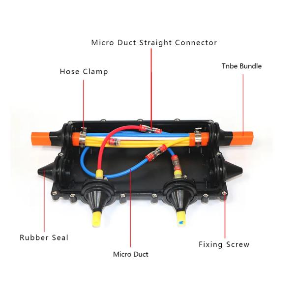 FTTH Air Blown Micro Duct Bulk Fiber Optic Cable Distribution Closure