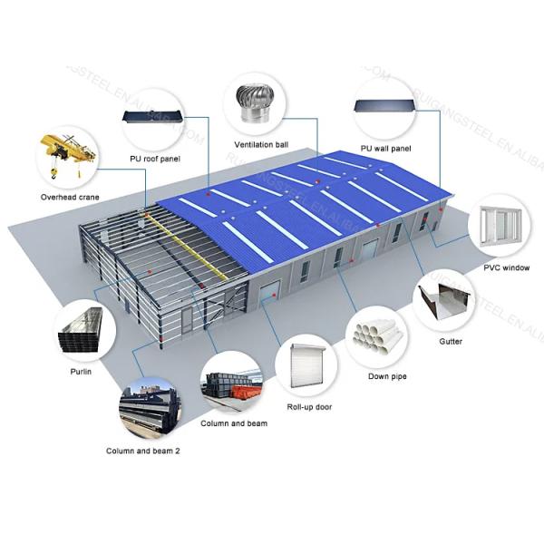 Large Span Customized Workshop Structural Steel Building Prefabricated Storage Warehouse