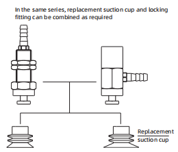 SPC Series Bellows Suction Cup