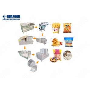 High Quality Potato Chips Making Machine/Processing Line