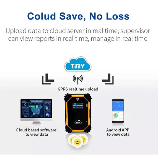 Shockproof GPS Real Time ABS PE Guard Tour Patrol System