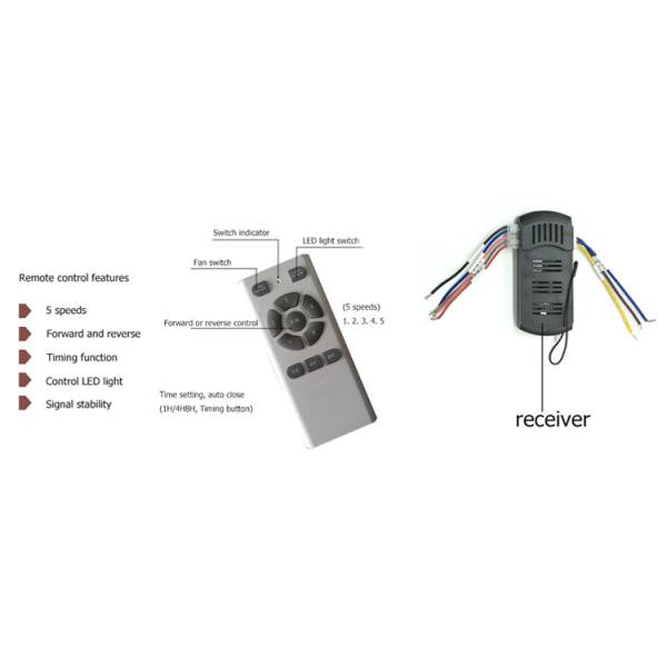 1stshine Ceiling Fan with 5 Speeds and DC Remote Control Effortless Cooling Solution