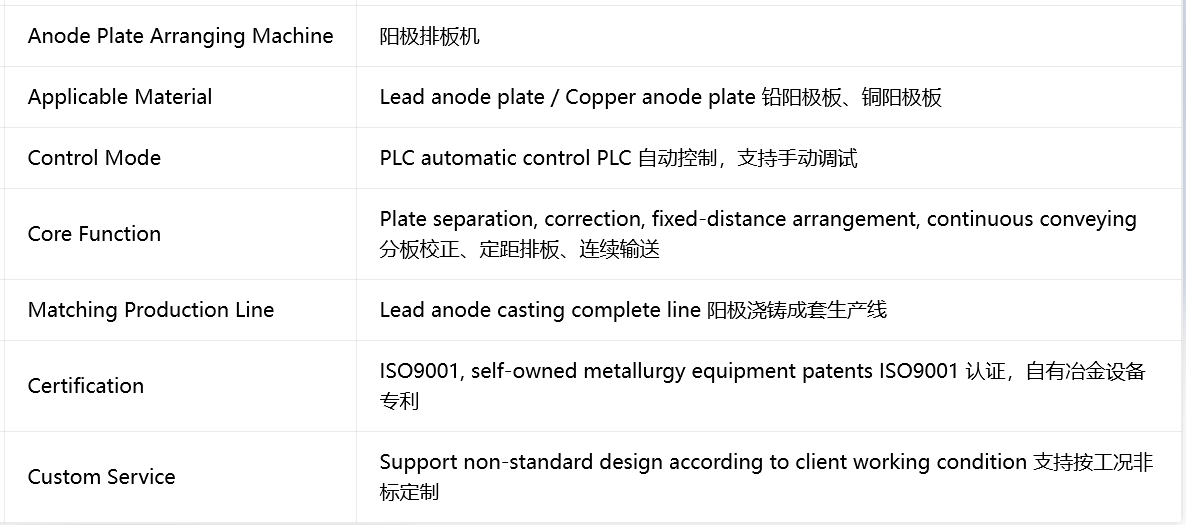 Anode Plate Arranging Machine industrial equipment illustration
