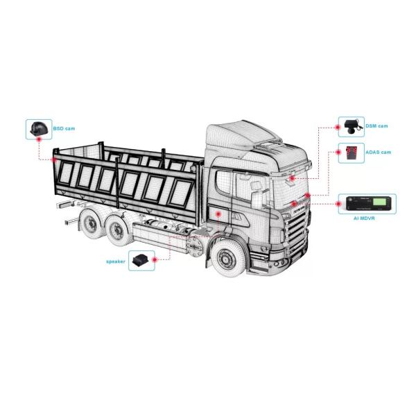 Integrate Storage 1 TB HDD 1*128GB SD Card Function Interface 2*RS232 1*RS485