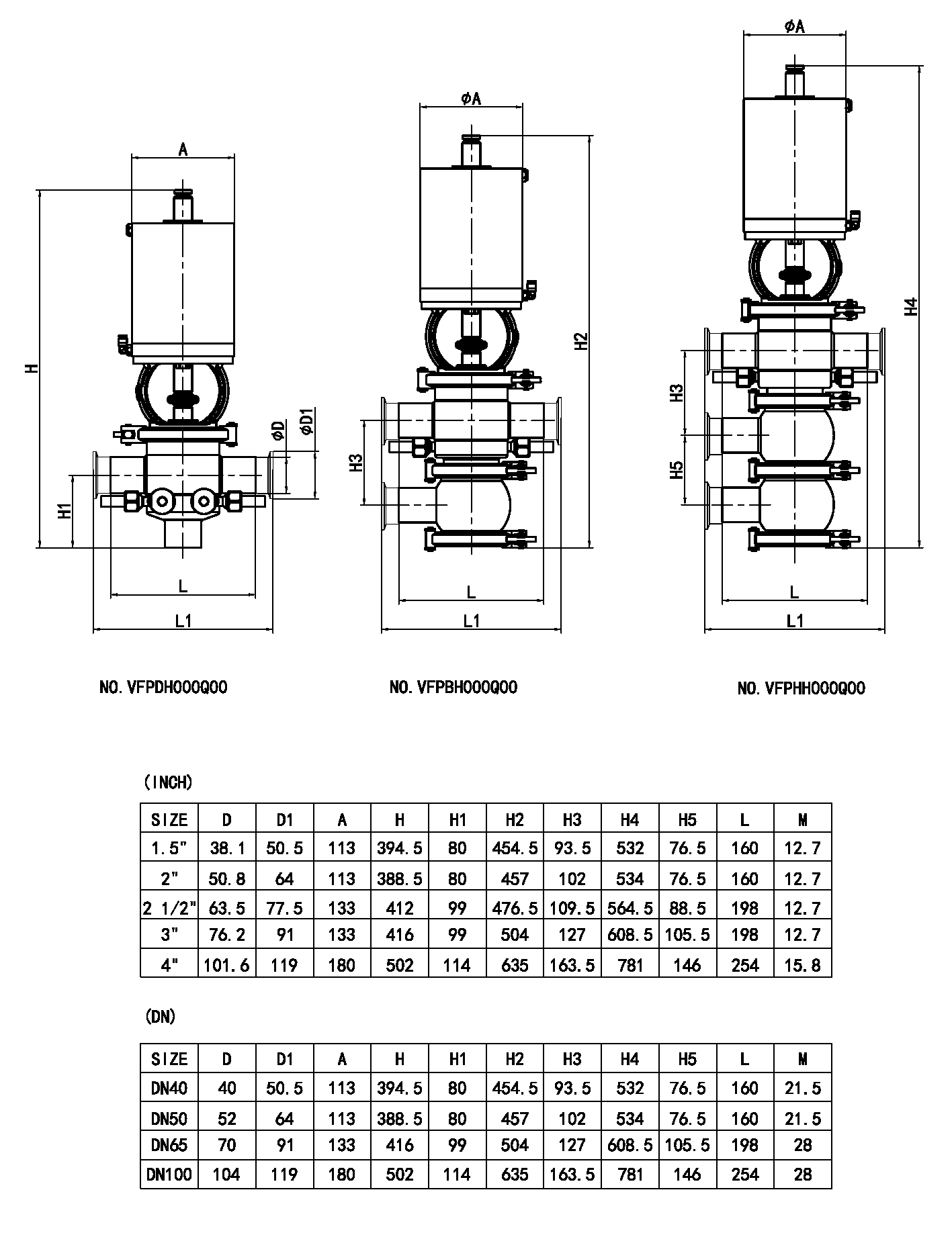 Donjoy DOUBLE SEAL MIXPROOF VALVE (E-C Series) With 3 Position Sensor