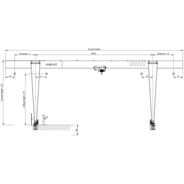15 Tons Rail Gantry Crane