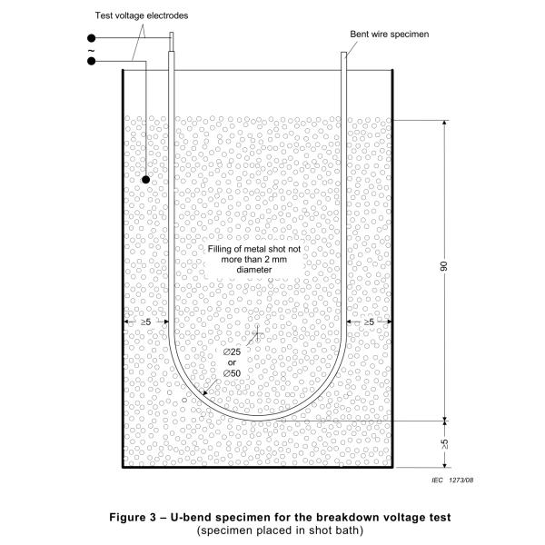 IEC 60851-5-Figure 3 U-bend specimen for breakdown voltage test Equipment