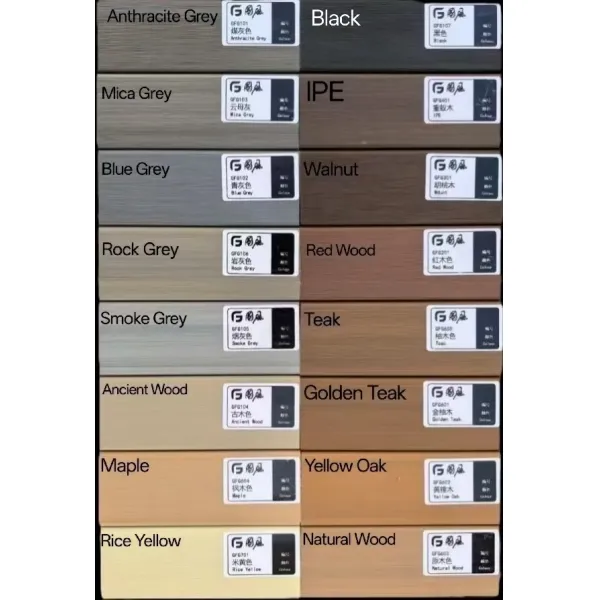 26mm Co-Extrusion Waterproof WPC Wall Cladding for Outdoor Use
