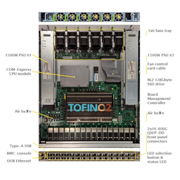 Mestechs Tofino 2 Switch Platform Programmable Ethernet Switch 12.8Tbps Reference System
