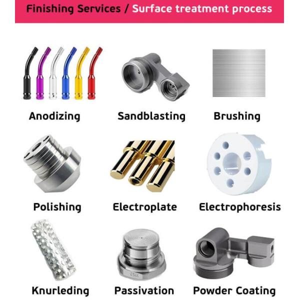 5 Axis CNC Multi Spindle Machining Services for High Precision Components Aluminum Parts