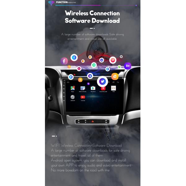 10 Inch Android Auto Head Unit Car Android Full Touch Navigation System 1024x600