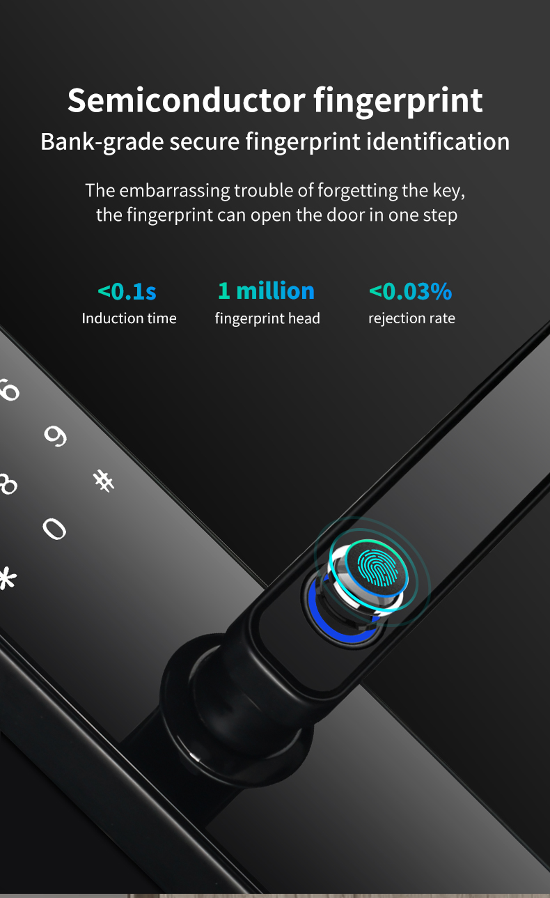 Qleung S811 Smart Lock package contents