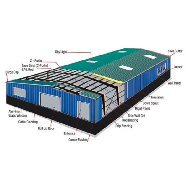 Steel structure warehouse building design and construction