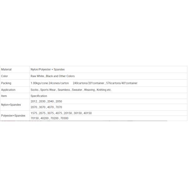 Virgin High Tenacity Nylon Fiber For Industrial