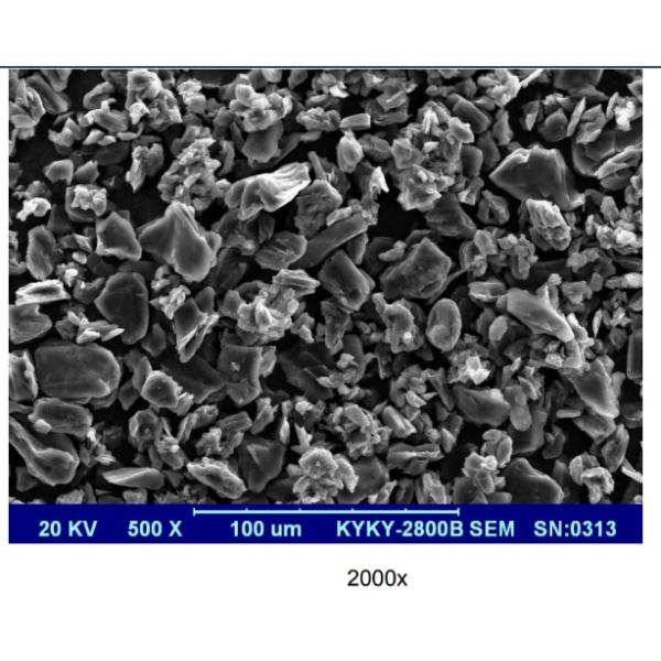 Battery Anode Materials Li Ion Battery Research Artificial Graphite Powder