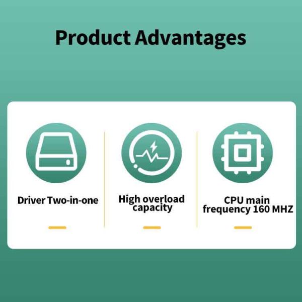Flexible And Versatile Dual Axis Servo Driver Integrated Servo Motor For Different Configurations