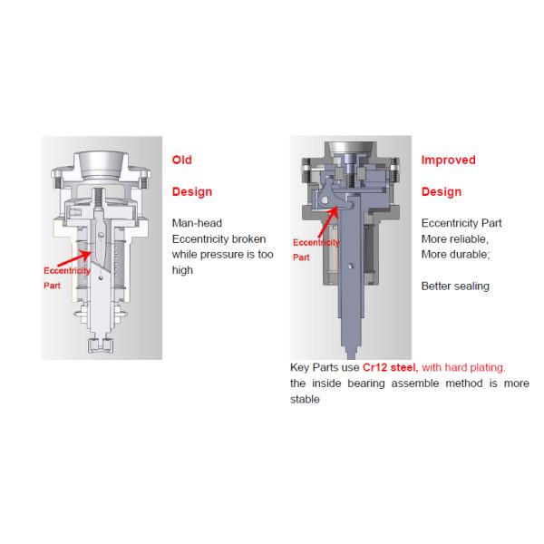 Copper Heater Paper Cup Manufacturing Machine , Automatic Paper Cup Forming Machine
