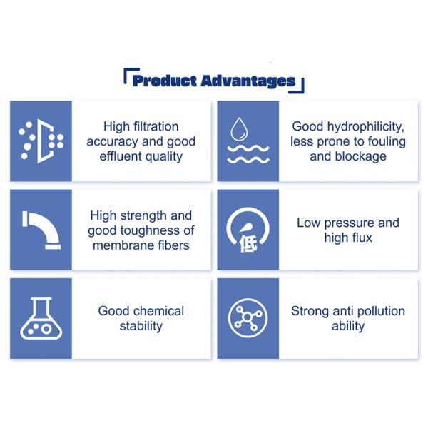 NF-RO Plant for Processing and Purifying Industrial Wastewater