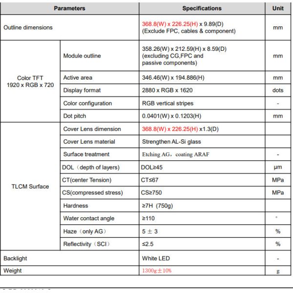15.7" TFT Display, 2880×1620 Resolution, INCELL Touch, EDP Interface, Wide Temperature Range & High Brightness