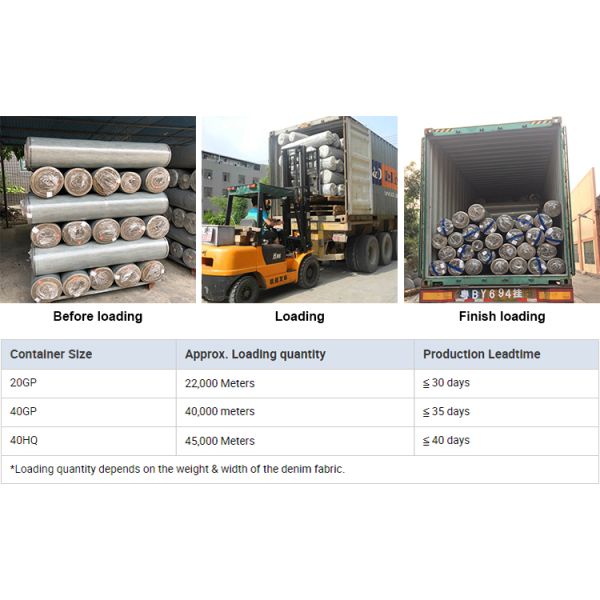 Supply 100 Cotton Black Jeans Fabric and Heavy Denim Fabric With 10oz Denim