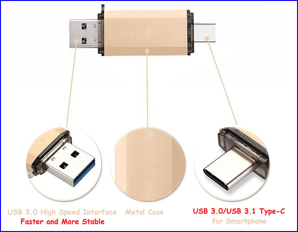 Transparent Cap 64GB USB3.1 USB-C USB Flash Disk Mass Memory Storage