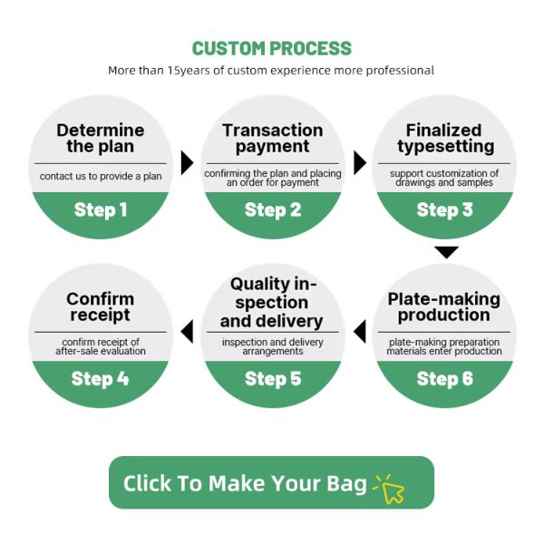 Custom Refillable Packaging Plastic Stand up Spout Pouch Bag for Laundry Detergent Liquid Soap