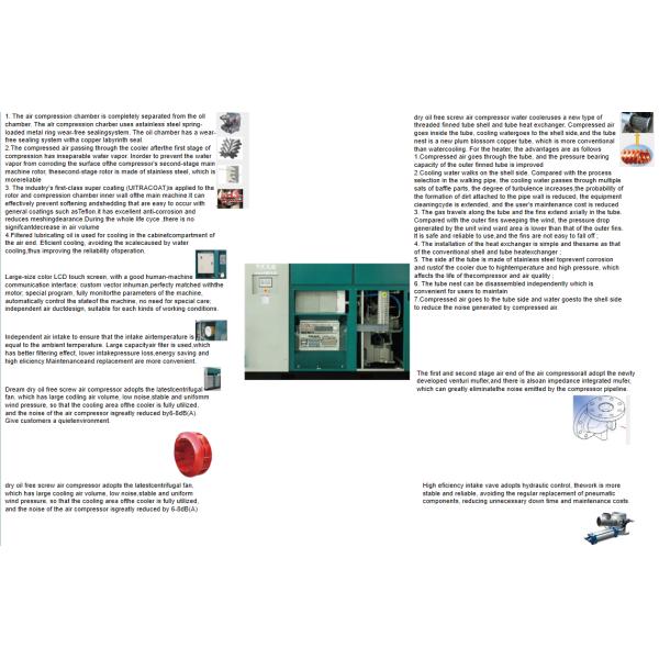 Take Your Business to the Next Level with Our Industrial Air Compressor
