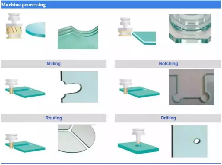 CNC Glass Milling Drilling Cutting Grinding Machine for Glass Door Processing