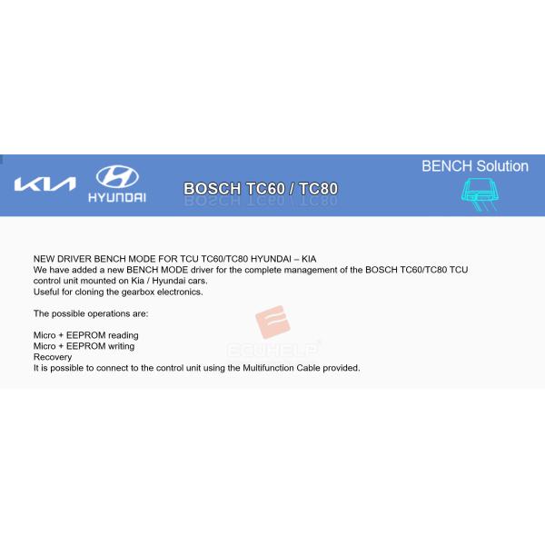 ECUHELP KT200II KT200 Gen2 ECU Programmer Full Version with Offline Workstation for Car Truck Motorbike Tractor Boat