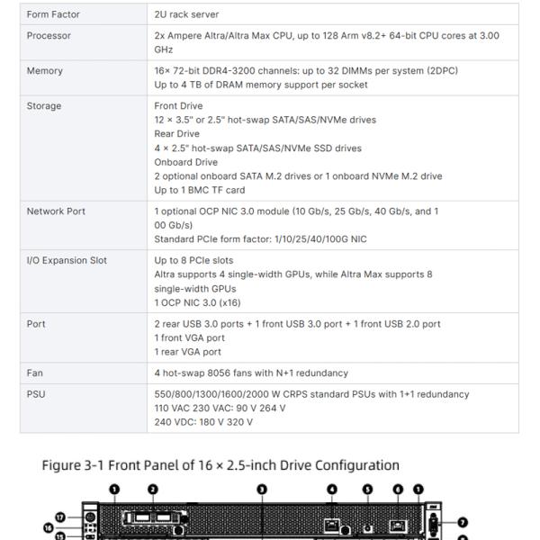 Stock Availability 2.4GHz Processor Main Frequency NVLink AI Server nf5688m6 6U Server