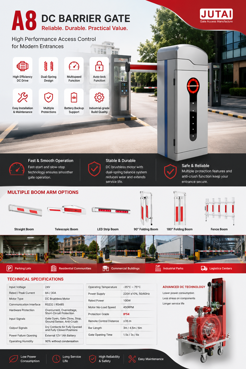 DC Automatic Barrier Gate for Parking Management Systems with RS232 RS485 Interface and Multi Speed Operation