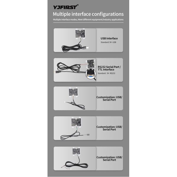 High-Contrast Embedded Barcode Scanner Clear Decoding for Faded 1D/2D/QR Codes