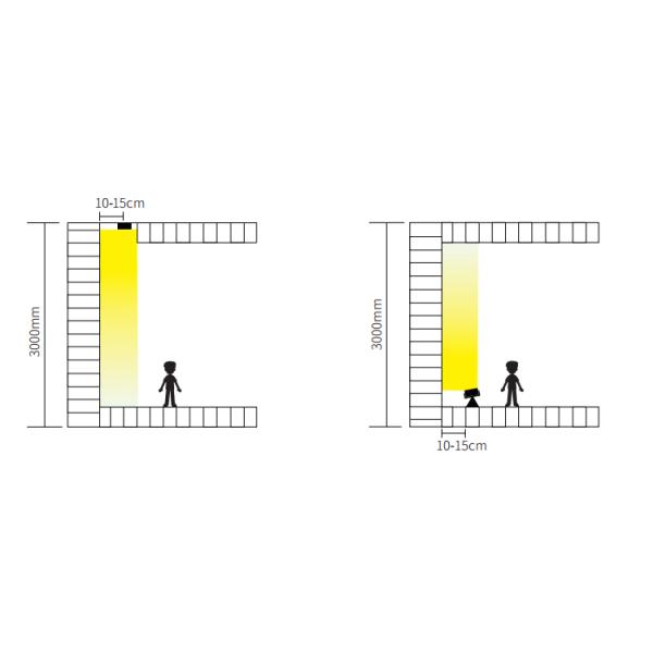 Customizable Lighting Effects LED Lens Strips with Adjustable Beam Angles Color Temperatures for Easy Installation 3530