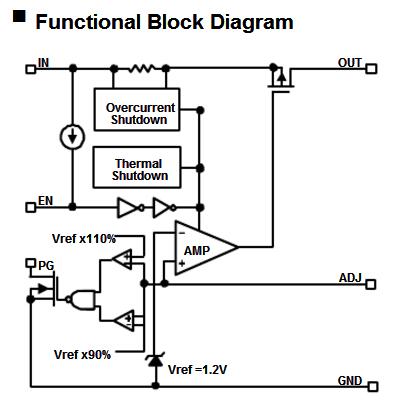 AME8824AEEYZ ANALOG MICROELECTRONICS China Supplier New & Original Electronic Components