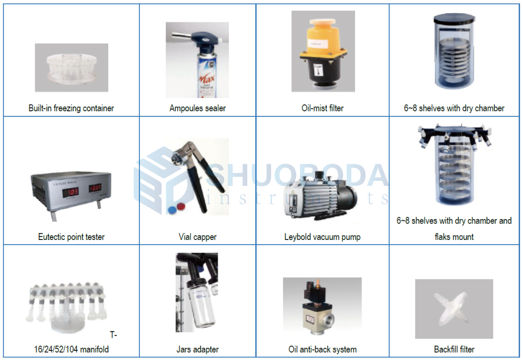 Programmed Control Lab Vacuum Freeze Dryer For Sealing Vials Material