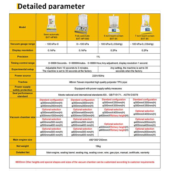 Negative Pressure Leak Test Instrument Vacuum Seal Detector Sealing Testing Machine